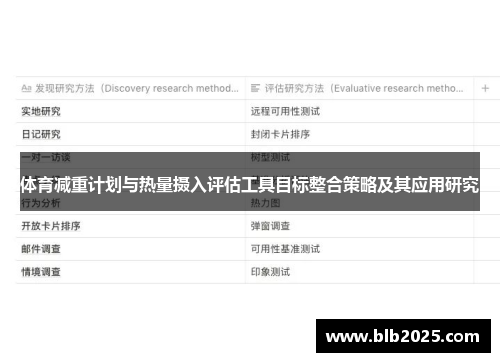 体育减重计划与热量摄入评估工具目标整合策略及其应用研究