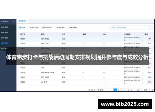 体育跑步打卡与挑战活动周期安排规划提升参与度与成效分析