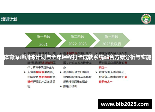 体育深蹲训练计划与全年课程打卡成就系统融合方案分析与实施