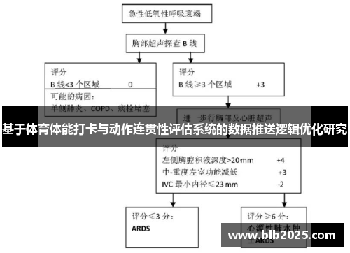基于体育体能打卡与动作连贯性评估系统的数据推送逻辑优化研究