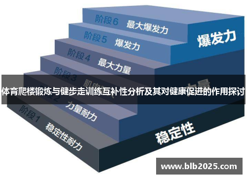 体育爬楼锻炼与健步走训练互补性分析及其对健康促进的作用探讨